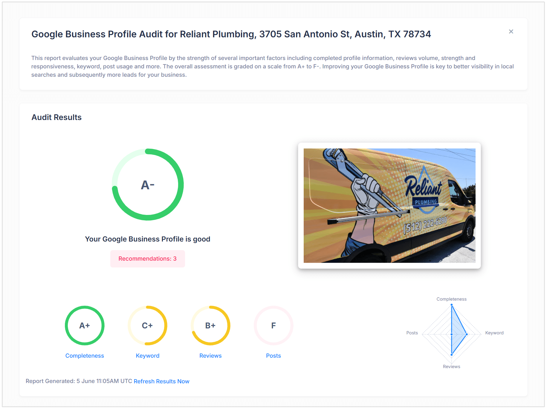 GBP Audit Klempner